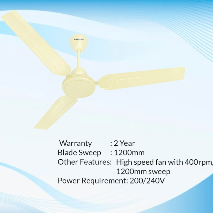 Havells Aero king Ceiling Fan