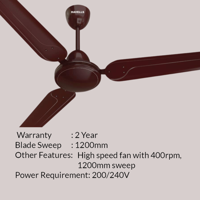 Havells Aeroking Ceiling FanBR