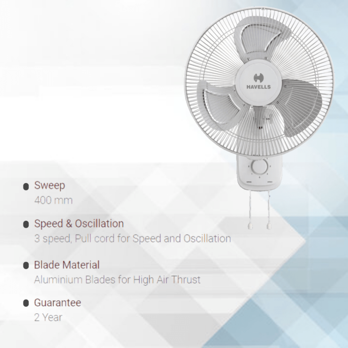 Havells Girik Wall Fan