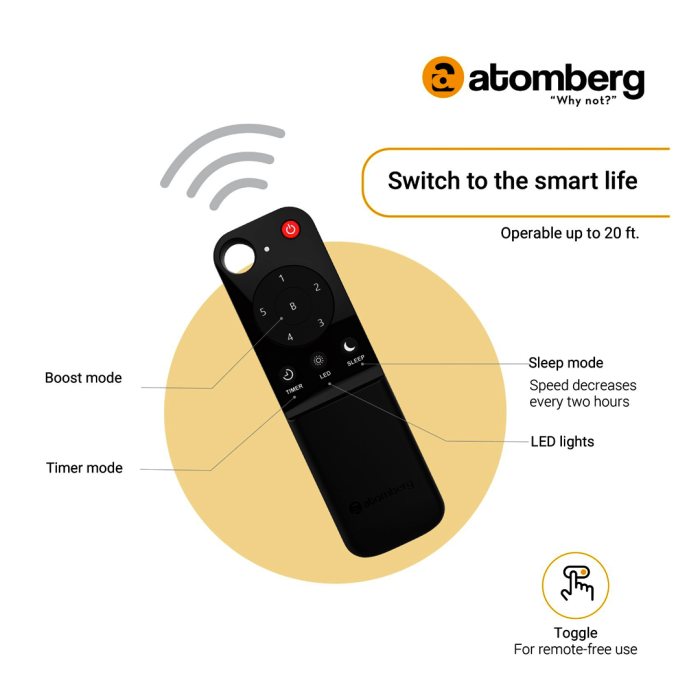 Atomberg Renesa Smart PlusPW