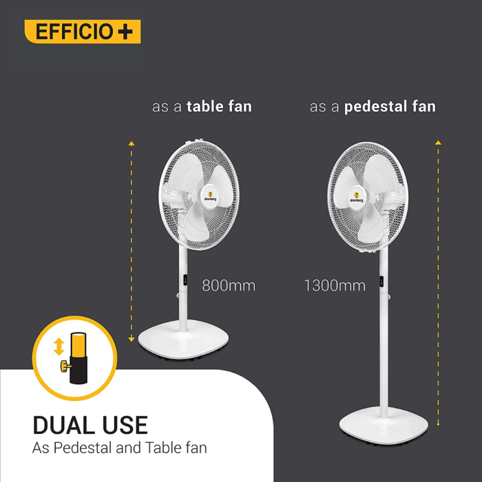 Efficio Plus pedestal fan