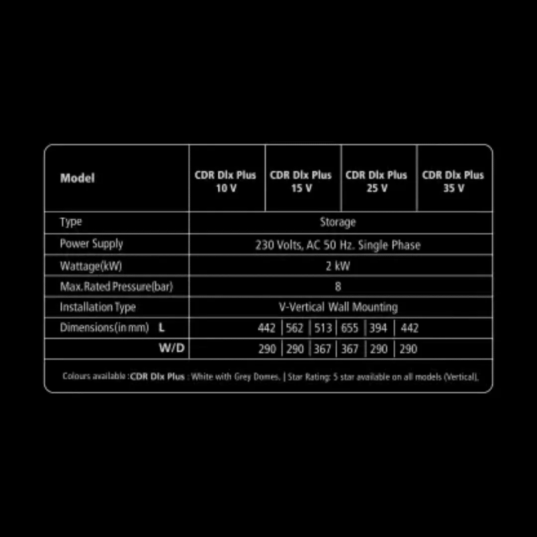 Racold CDR DLX Plus 10L Water Heater