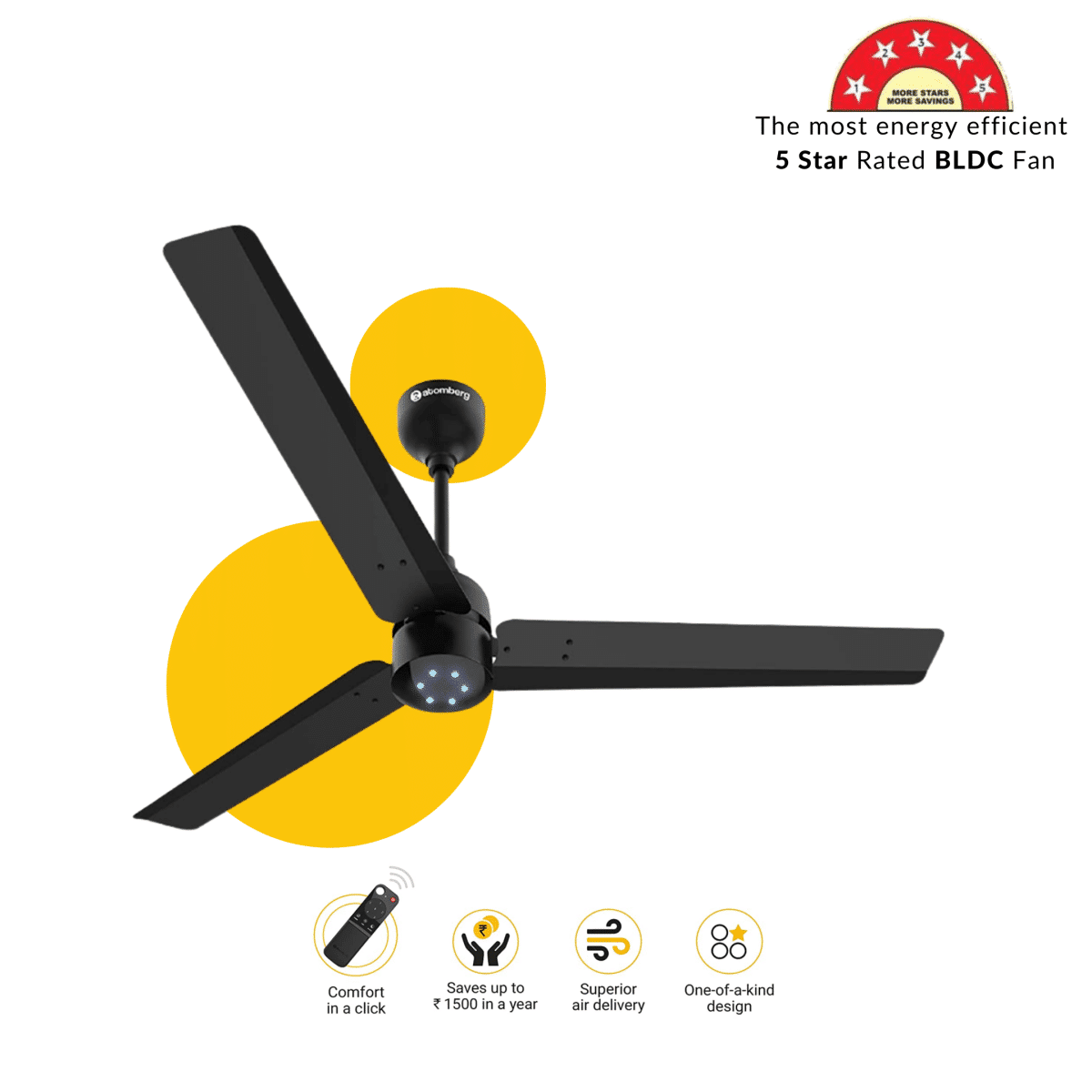 Atomberg Renesa Ceiling Fan With BLDC Midnight Black