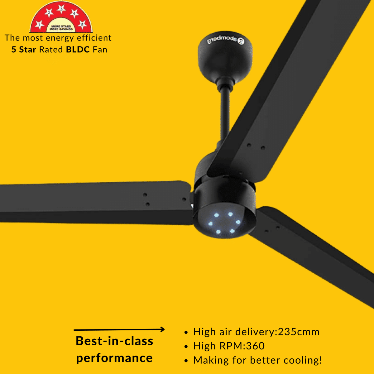 Atomberg Renesa Ceiling Fan With BLDC Midnight Black