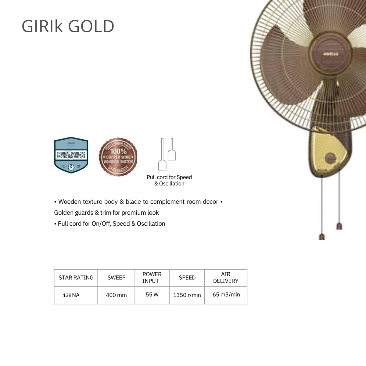 Havells Wall fan Girik- Gold