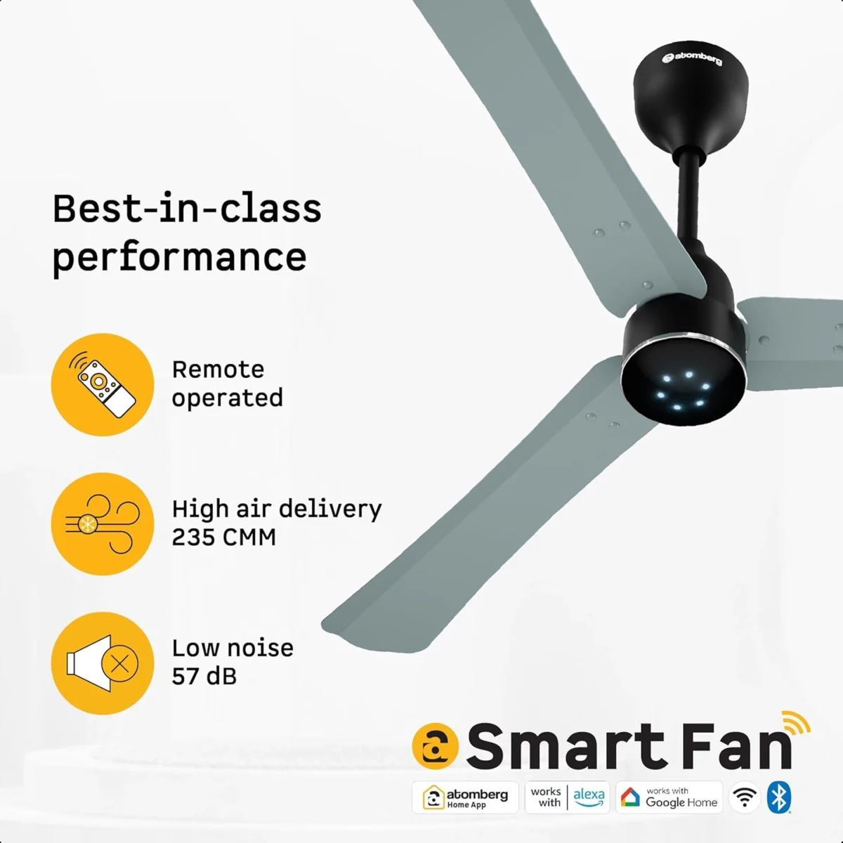 Atomberg Renesa Smart Fan