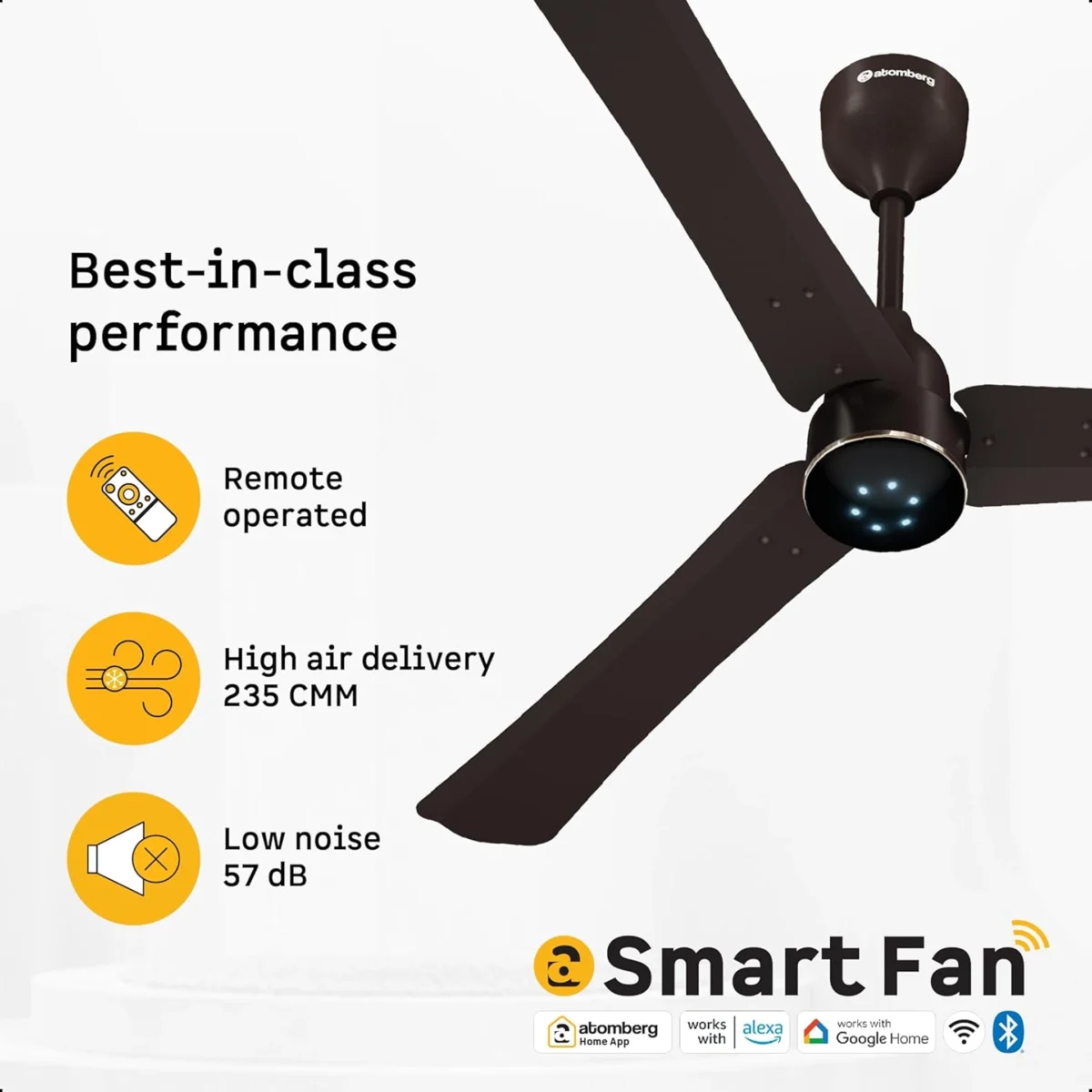 Atomberg Renesa Brown Fan