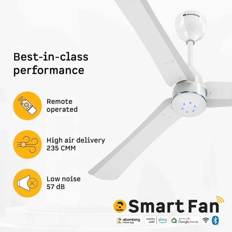 Renesa Halo Ceiling Fan