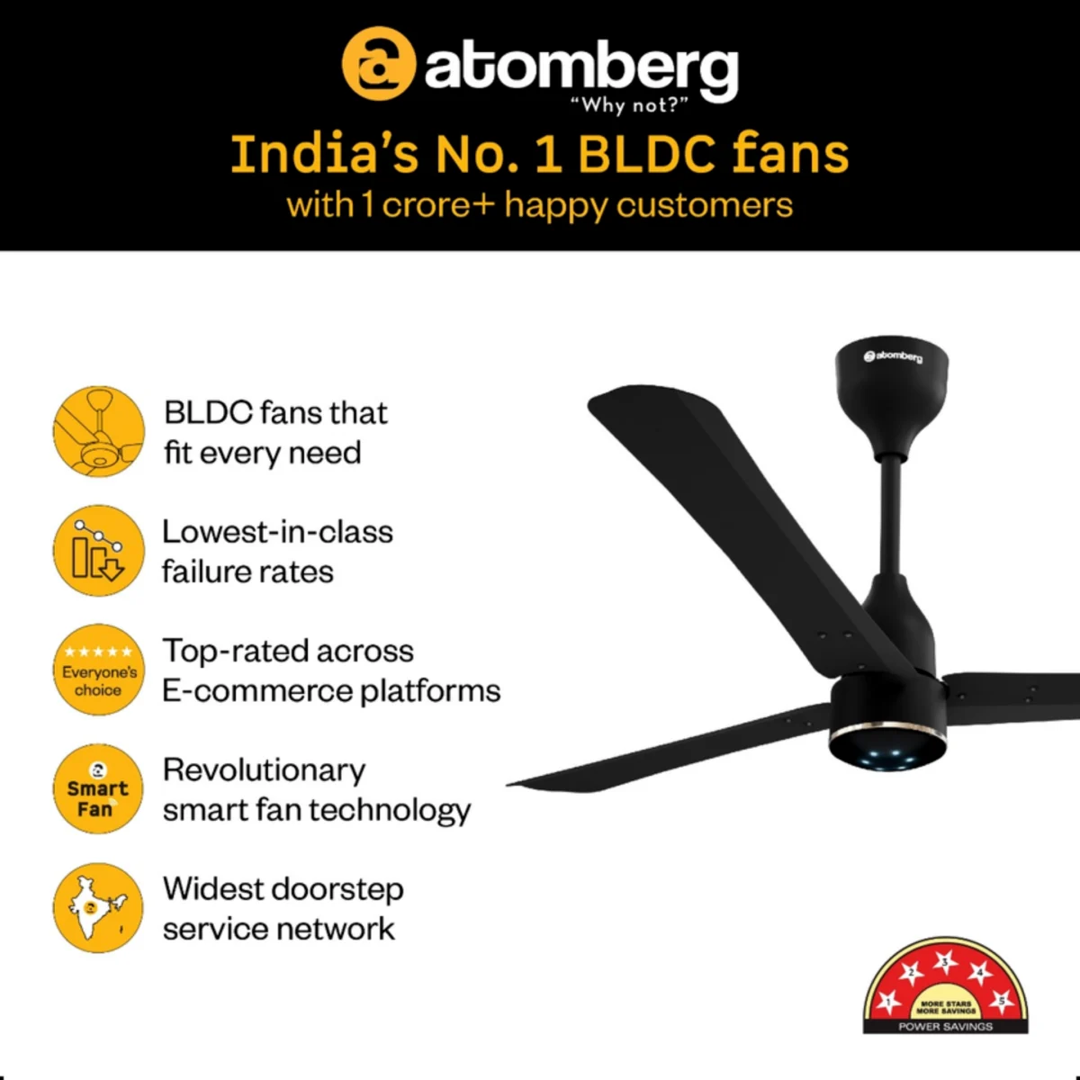 Atomberg Halo Black Fan