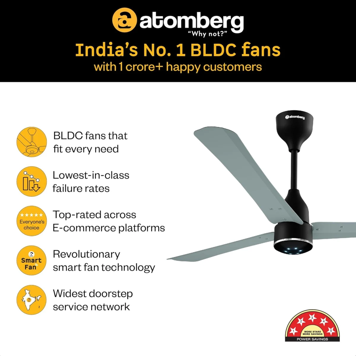 Atomberg Renesa Smart Fan