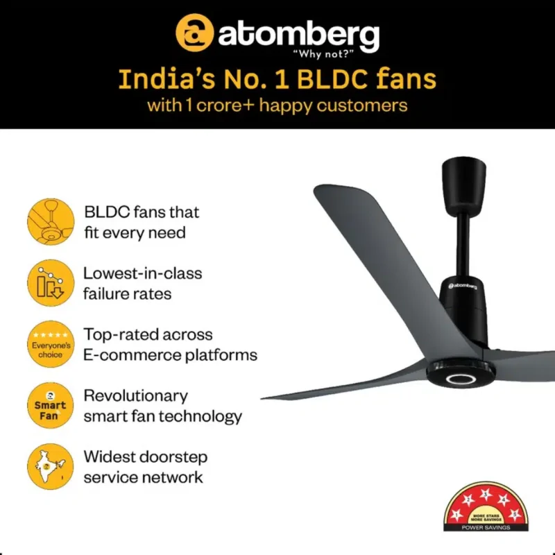 Atomberg Smartphone Controlled Fan