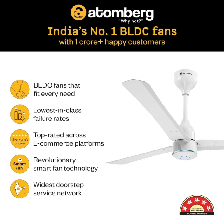 Renesa Halo Ceiling Fan