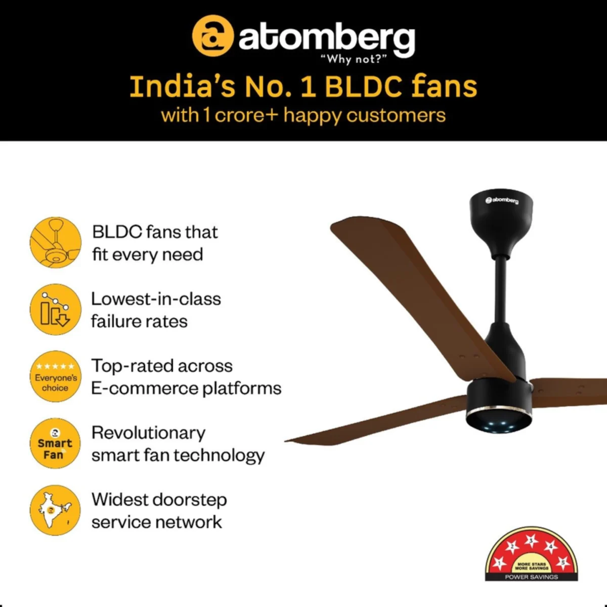 Atomberg Smart Brown Fan
