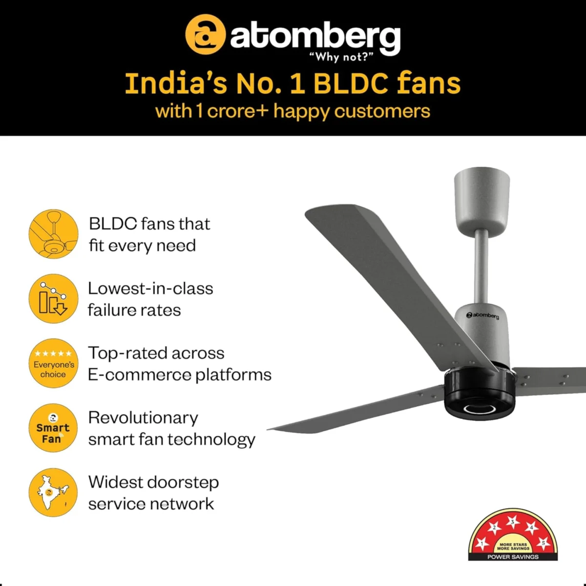 Atomberg Premium Ceiling Fan