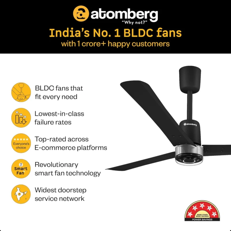 BLDC 1200mm Vatakara Fan