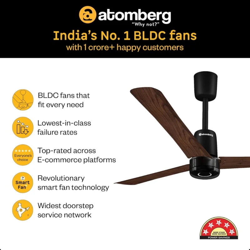 Atomberg Renesa Elite Fan
