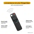 Atomberg Fan Renesa Prime With Remote Control & LED Indicators