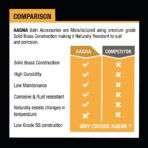 Aagna Rhyno Rose Gold Finish Towel Rod