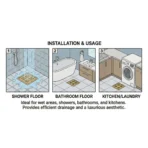 Stylish Bathroom Drainer | VISTA Gold Finish