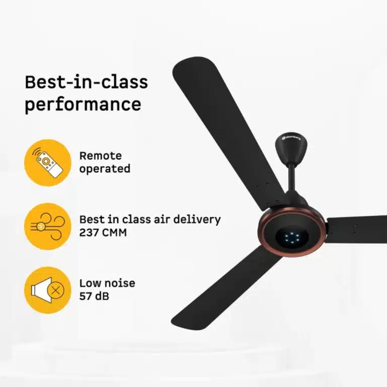 Atomberg Erica BLDC Smart Ceiling Fan Midnight Black
