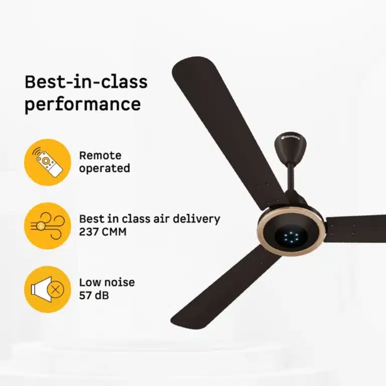 Low Noise 5-Star Fan | Atomberg Erica Meta Blaze Brown
