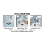 Bathroom Drain Cover Modern Rose Gold Finish