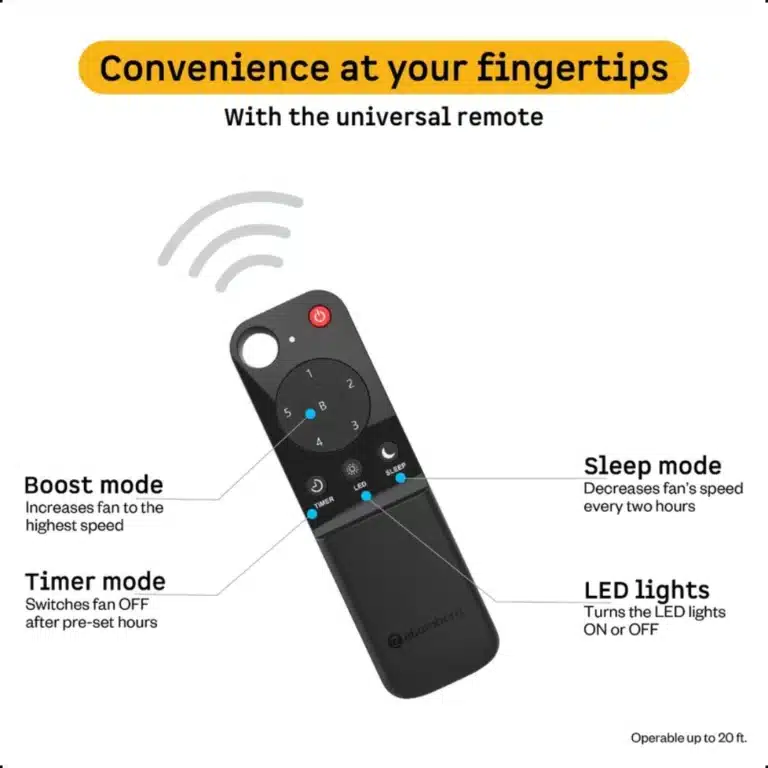 Atomberg Erica BLDC Ceiling Fan With Remote Control