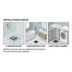 Vista floor drain covers square stainless steel