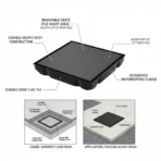 VISTA Tile Insert Floor Drain For Bathroom In Black Finish